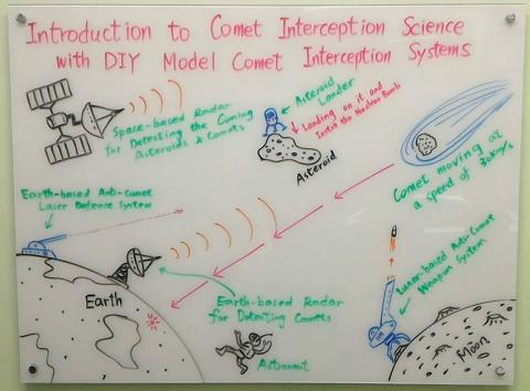 探索攔截隕石和彗星的科學 &amp; 動手設計製作隕石和彗星動能攔截砲科學實驗作品 Introduction to Science of Comets Interception with DIY Comets 