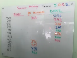  Lego Mindstorms EV3 Coding - Kanban board
