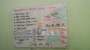 20160913 國高中科學課6-12 grade kids science class - 探索波動的物理學及實驗 